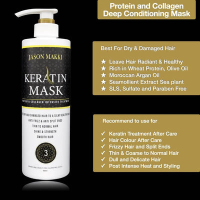 Benefits and use recommendation for Keratin Mask