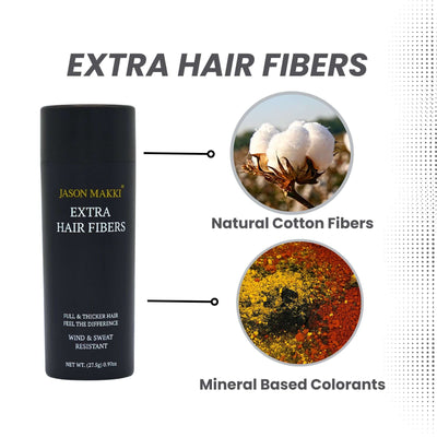 Jason-Makki-Extra-hair-fibers-ingredients-hair-loss-prevention-remedy