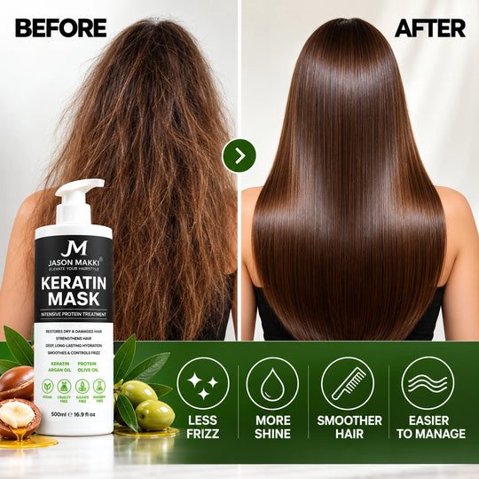 Before and after illustration showing frizzy hair versus smooth, shiny hair, highlighting JASON MAKKI Keratin Hair Mask 500ml and its frizz-control benefits.