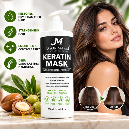 Keratin Hair Mask 500ml with a model showing smooth, shiny brown hair, highlighting deep hydration, frizz control, strengthening and a before-and-after hair illustration.