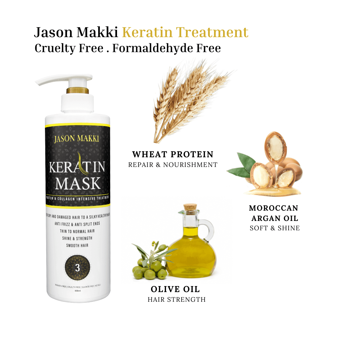 Keratin Mask benefit from wheat keratin protein amino acids, argan and olive oil