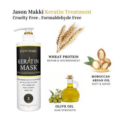 Keratin Mask benefit from wheat keratin protein amino acids, argan and olive oil