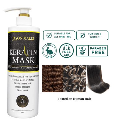 Benefits and features of Keratin Mask
